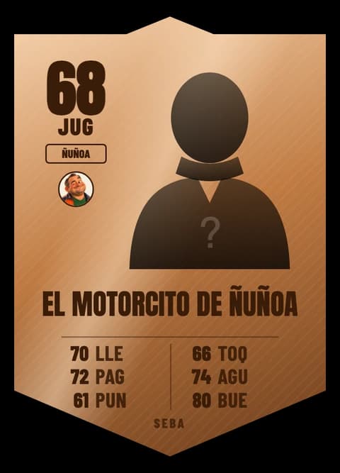 Carta de fichaje bronce de ejemplo: El Motorcito de Ñuñoa, media 68