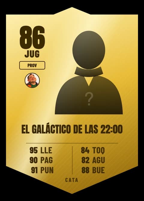 Carta de fichaje oro de ejemplo: El Galáctico de las 22:00, media 86